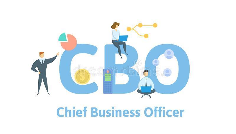 CBO 