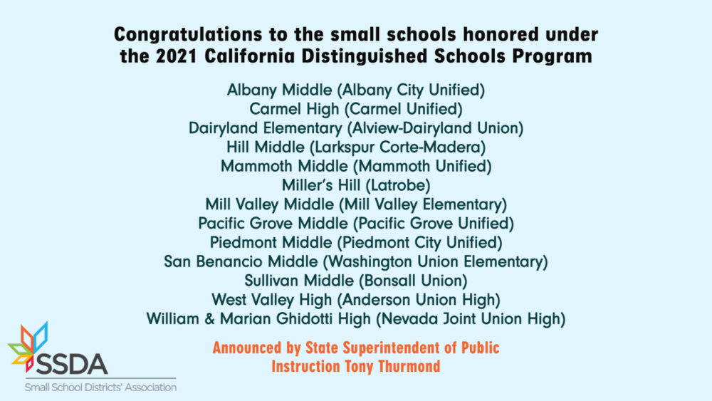 Small School Honored Under the 2021 CA Distinguished Schools Program