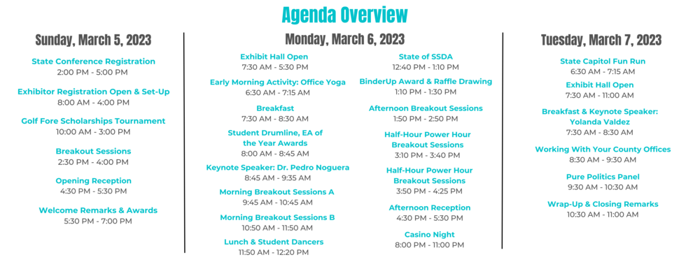 Agenda Overview