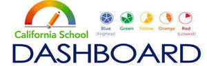 California Department of Education and the State Board of Eduation Launch the 2019 Calidornia School Dashboard